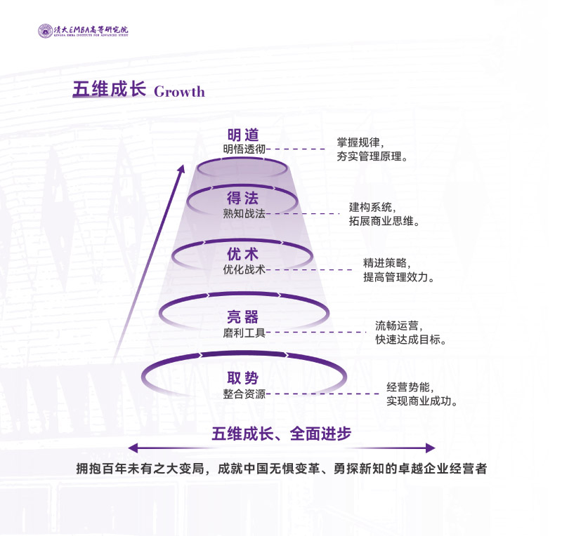 EMBA-Q溆(jin)-202506(2)-8.jpg