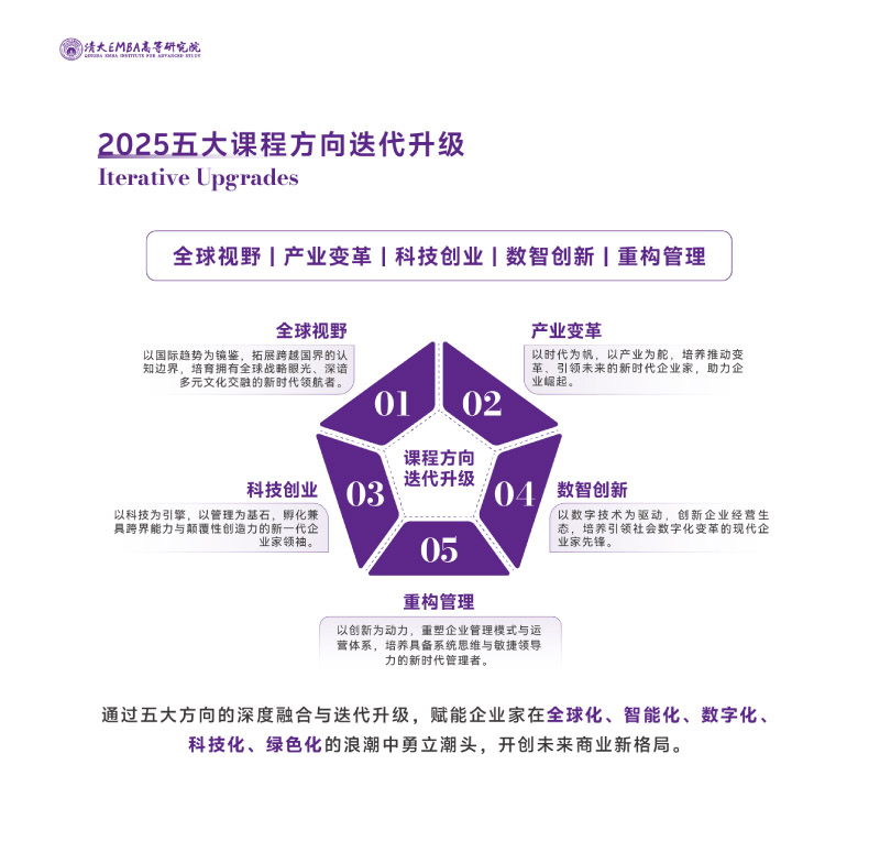 EMBA-Q溆(jin)-202506(2)-9.jpg
