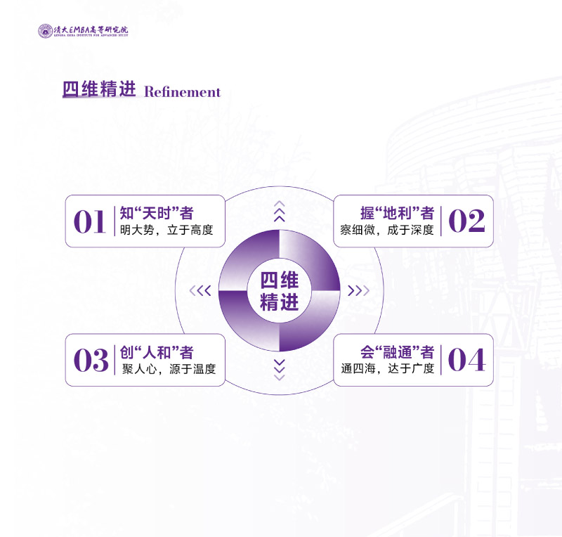 EMBA-Q溆(jin)-202506(2)-7.jpg
