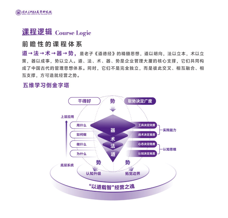 EMBA-Q溆(jin)-202506(2)-10.jpg